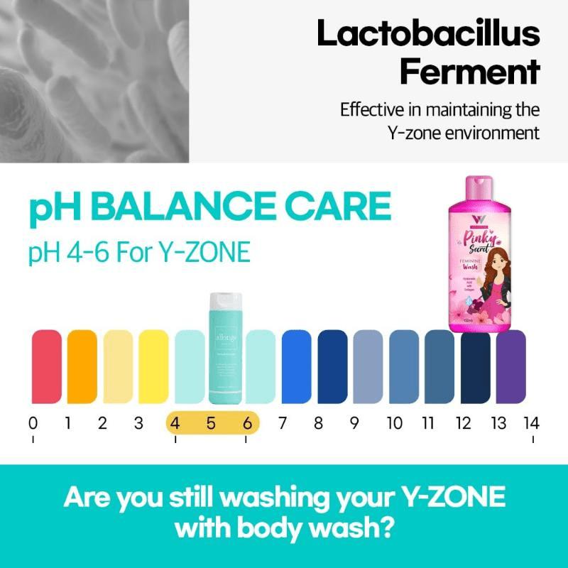 Buy 1 Take 2  Removes Odor causing bacteria, pH Balanced Feminine Wash Refreshing & Soothing Feminine Wash for Sensitive Skin,selfcare,feminine care Comfort  150ML*3
